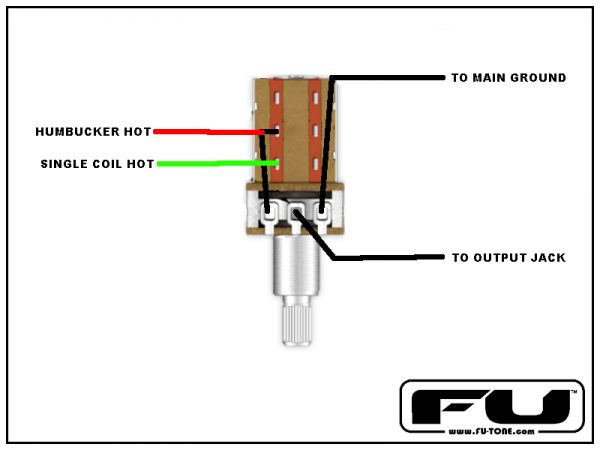 500K Audio Guitar Pot w/ Push-Push Switch - Image 3
